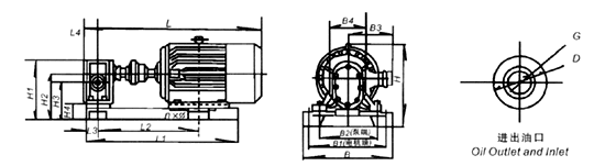 2CY�ͳ��ֱ����μ���װ�ߴ�