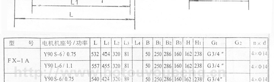 FXA-FXB��������󻬳��ֱ�