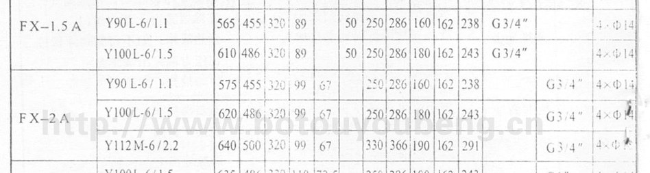 FXA-FXB��������󻬳��ֱ�