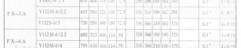 FXA-FXB��������󻬳��ֱ�