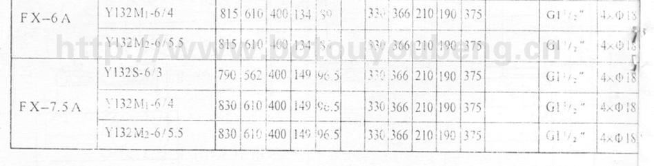 FXA-FXB��������󻬳��ֱð�װ�ߴ�ͼ