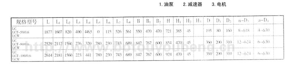 LC͸ճ޴ͱðװߴͼ